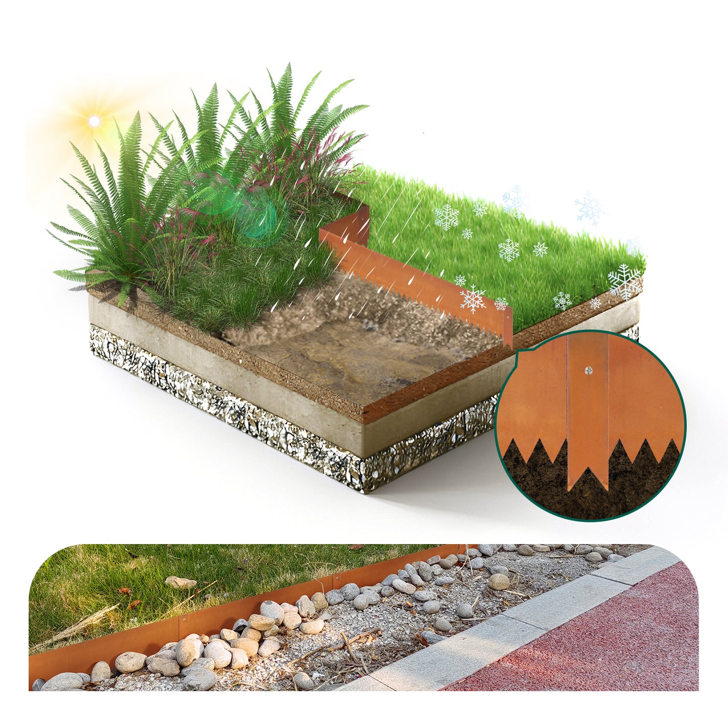 Durable Weathering Steel Landscape Edging Set (6 Pieces)