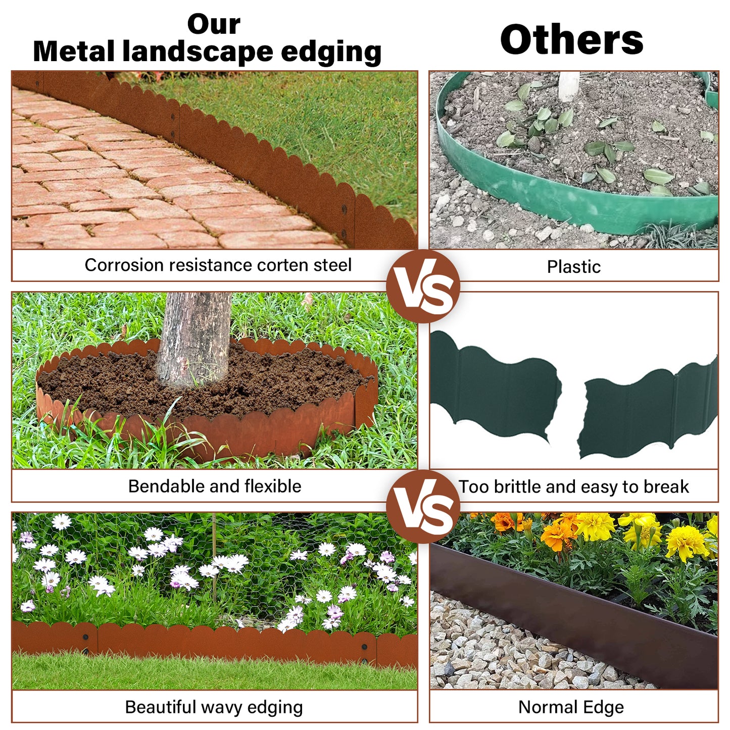 Heavy Duty Scalloped Edges Garden Edging (6 Pieces)